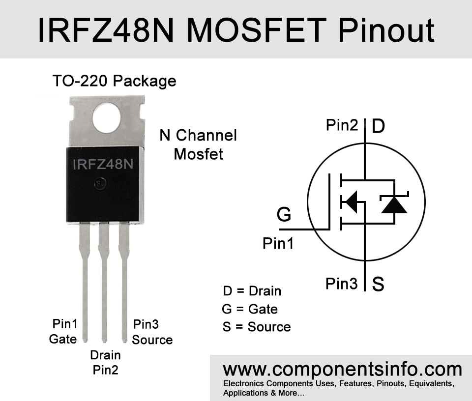 5pcs IRFZ48N IRFZ48 Power MOSFET Transistor 64A 55V Fast Switching IR | US Ship