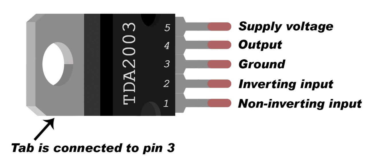 TDA2003 TDA2003A 10W ST ZIP-5 Versatile AUDIO AMPLIFIER IC Car DIY  | US Ship