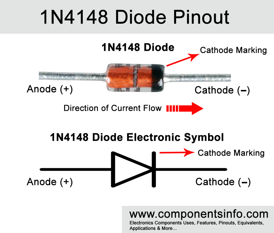 100 Pcs 1N4148 100v Fast Switching Glass Diode 1N914 | DO-35 Axial | US Ship