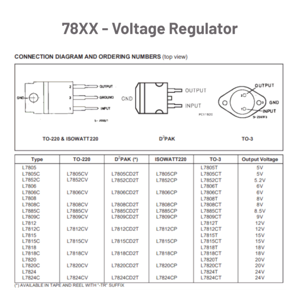 5PCS  L7824CV | 3 Pin Positive Voltage Regulator | 24V 1.5A TO-220 | US Ship
