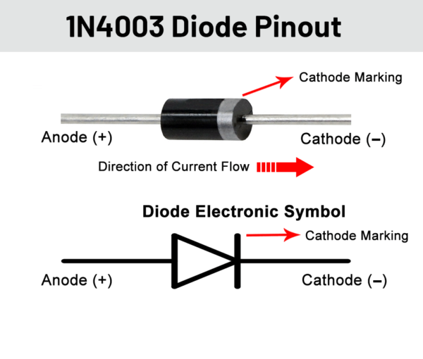 1N4003 Diode (10 Pcs) 1A 200V Rectifier Diode DO-41 Fast Switch IN4003 | US SHIP