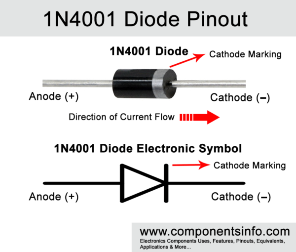 1N4001 Diode (10 Pcs) 1A 50V Rectifier Diode DO-41 Fast Switch IN4001 | US SHIP